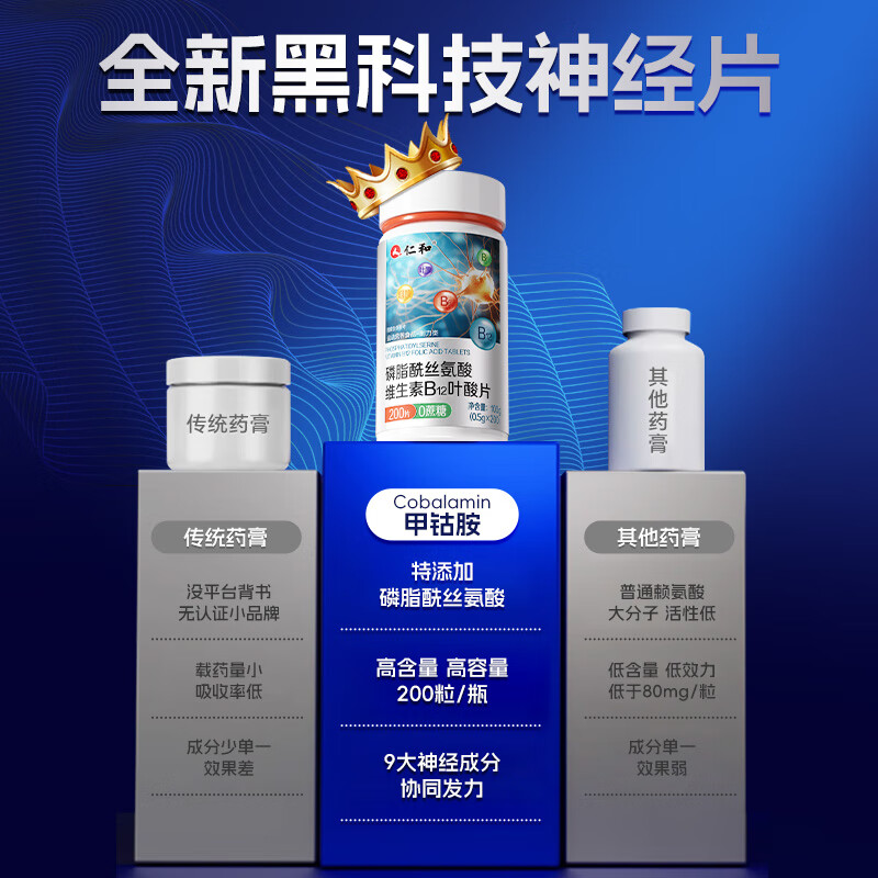 Renhe multivitamin b12 methylcobalamin tablets 200 tablets methylcobalamin folic acid nutrition repairs nerve damage