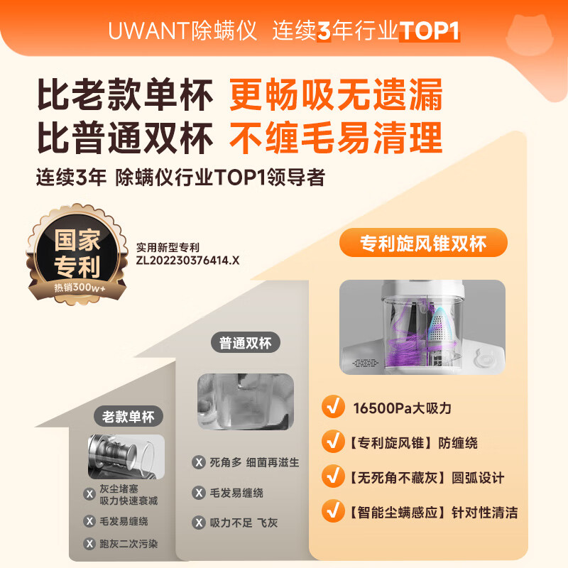 UWANT Maternal and Infant Grade Mite Remover M300SE Sunlight Enhanced Version Plant Fragrance 65 High Temperature Sterilization Double Cup Bed Vacuum Cleaner All-in-one Mite Remover New Year Gift