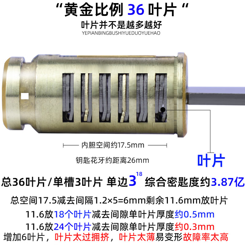 HOTUN lock cylinder super C-level universal anti-theft door extended lock cylinder copper lock cylinder lock 8S-110P37.5
