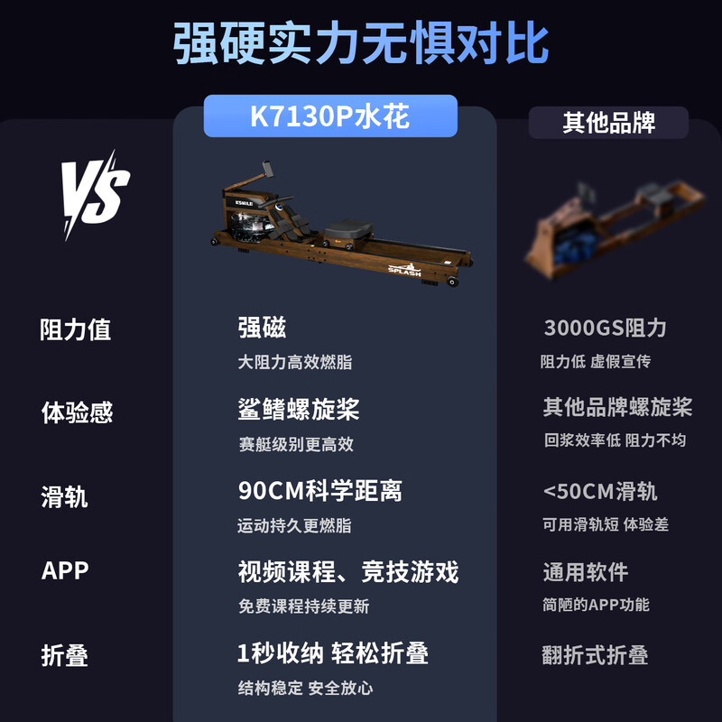 KSMILE Kanglajia rowing machine home foldable hydromagnetic double flame retardant fat silent smart aerobic indoor fitness equipment water splash 32 gears double fat burning flagship model