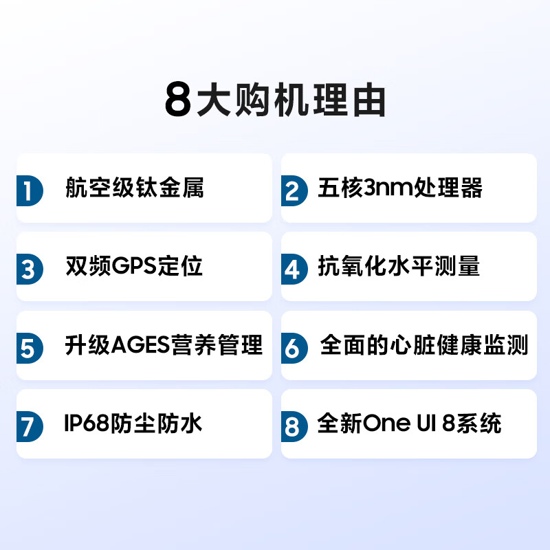 Samsung Samsung state subsidy Watch Ultra (2025 model) eSIM smart watch/sports watch, the same model as my brother who has overcome all obstacles, 47mm Titanium Blue