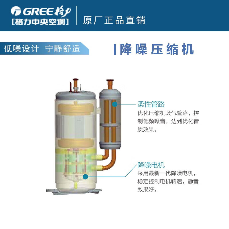 Gree GREE central air conditioning 10 HP duct machine 10 HP ceiling machine one to two variable frequency heating and cooling 10p patio machine multi-connected GMV-250WL/La tail cargo machine 99 new 10 HP one to two patio machine (bare metal)