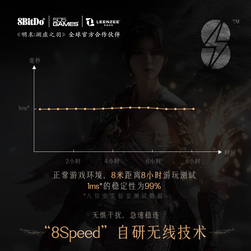 8BitDo (8BitDo) Ming Dynasty co-branded controller Ming Dynasty Yuan Xu Zhiyu game controller TMR rocker double-cut trigger three-mode wireless PC computer Steam Android RGB lighting effect