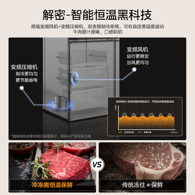 Midea 283 three-door refrigerator single-door large-capacity household three-door inverter air-cooled frost-free ultra-thin small apartment rental dormitory refrigerator first-class energy efficiency national subsidy New classic versatile MR-283WTPZE polar white