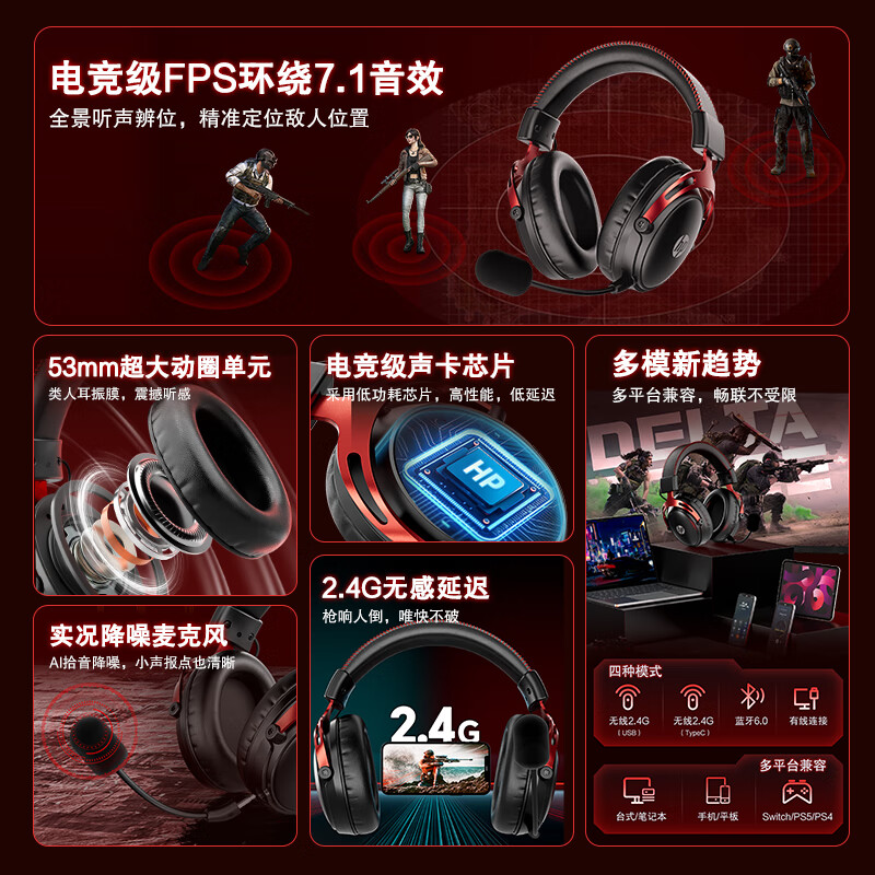 HP (HP) GH20Pro wireless gaming headset head-mounted 7.1 surround sound e-sports chicken delta FPS game listening position identification suitable for Shadow Elf wireless version Panda White