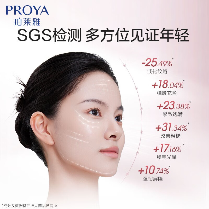 PROYA Skin Firming 3.0 Newly upgraded firming and anti-wrinkle skin care set, lotion set, birthday gift