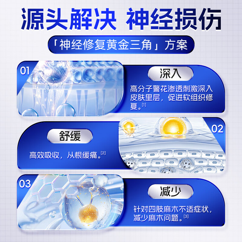 Renhe multivitamin b12 methylcobalamin tablets 200 tablets methylcobalamin folic acid nutrition repairs nerve damage