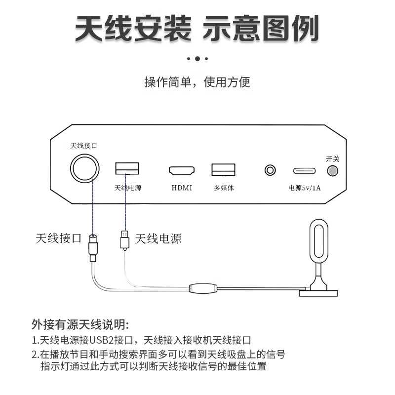 Qantop new TV antenna DTMB ground wave rural indoor and outdoor universal high-definition TV signal receiver new version 8m QT-X02X