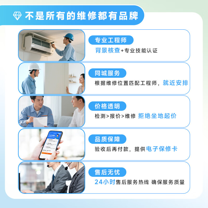 Master Pei's multi-functional bathroom heater repair and installation door-to-door service. Prepaid ventilator and bathroom heater door-to-door installation and repair. Multi-function bathroom heater repair/installation.