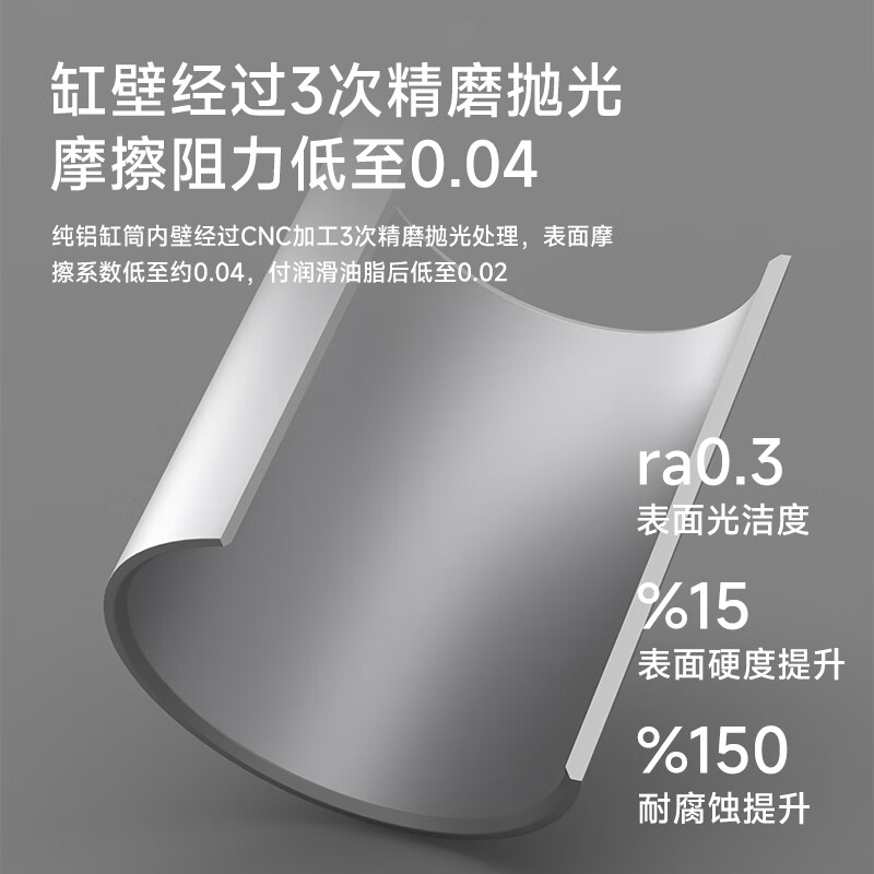 Chint (CHNT) pneumatic standard cylinder SC small large thrust 32 40 63 80 100 bore with magnetic ring SC40X50-S