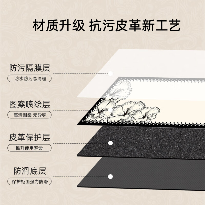 Xiaosujia TV cabinet table mat 2026 new light luxury and high-end shoe cabinet cover waterproof no-wash dining table counter top protective mat Moli New upgrade-one-piece molding Customized size, contact customer service