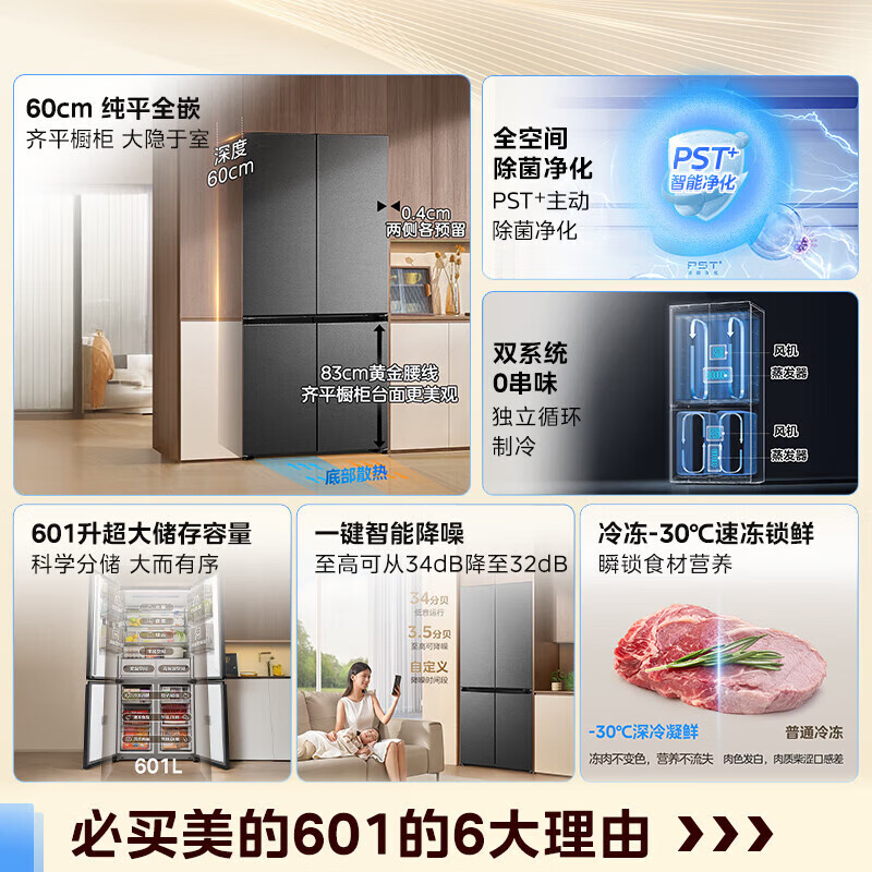 Midea Xiong Dundun 601 cross four-door dual system ultra-clean ultra-thin zero-embedded refrigerator 60cm flat-screen fully embedded odor-free refrigerator CD-601WUSPZM(E) Haibeida