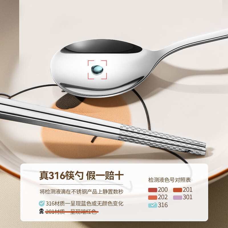 National style portable tableware set 316 stainless steel chopsticks spoon children's primary school students special cartoon cute storage box Capibara 316 chopsticks + spoon + fork