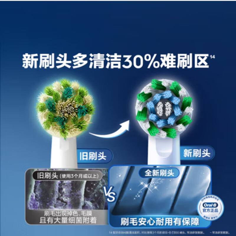 Oral-B's new adult brush head, ultra-soft gum protection, multi-angle sensitive cleaning - 4-pack electric toothbrush heads