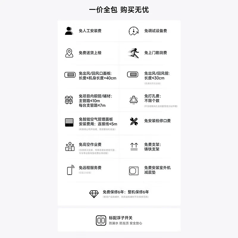 Xiaomi (MI) Mijia central air conditioner multi-split 5 hp 6 hp one to four five six full DC inverter Pro super first-class energy efficiency 3 rows of condensers 125Wn-OC30/N2C1 6 hp first-class energy efficiency one to four (three rooms and one living room)