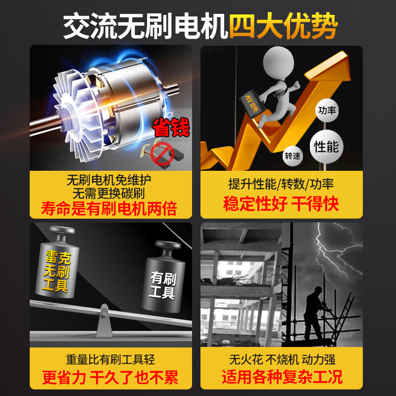 Lake brushless angle grinder 220V cutting machine household hand polishing machine polishing machine hand grinding wheel copper brushless motor 830W side switch standard