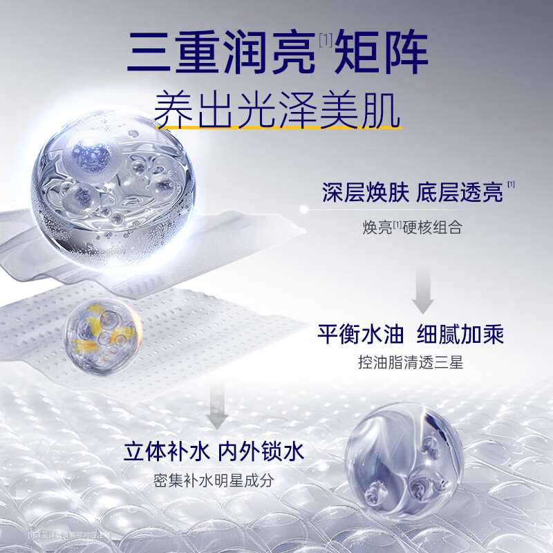 Skin Future (SKYNFUTURE) Niacinamide Water Emulsion 2-piece Set Brightens Skin, Hydrating and Moisturizing Facial Skin Care Products Valentine's Day Gift for Women