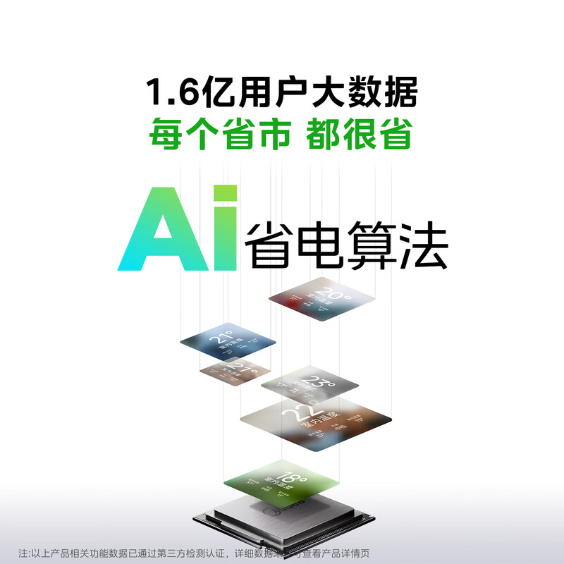 Midea air conditioner, cool and energy-saving, large 1 horse, new level of energy efficiency, frequency conversion for heating and cooling the bedroom, double row copper tube evaporator, air conditioner hang-up state subsidy KFR-26GW/N8KS1-1