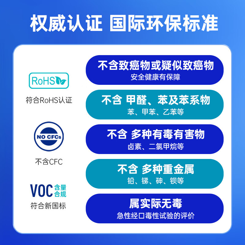 WD-40 product anti-rust lubricant Tuozhu 3D printer A1 screw guide rail lubricant consumables WD40 white lithium grease 360ml screw lubrication