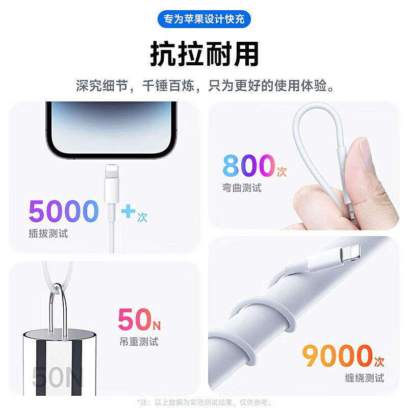 Original genuine Apple charging cable adapted to original PD60W genuine fast charging data cable iPhone14/13promax/12/11/8/XR mobile phone 45W charger Original genuine Apple 60W丨1 meter PD fast charging cable Apple 8-14 series