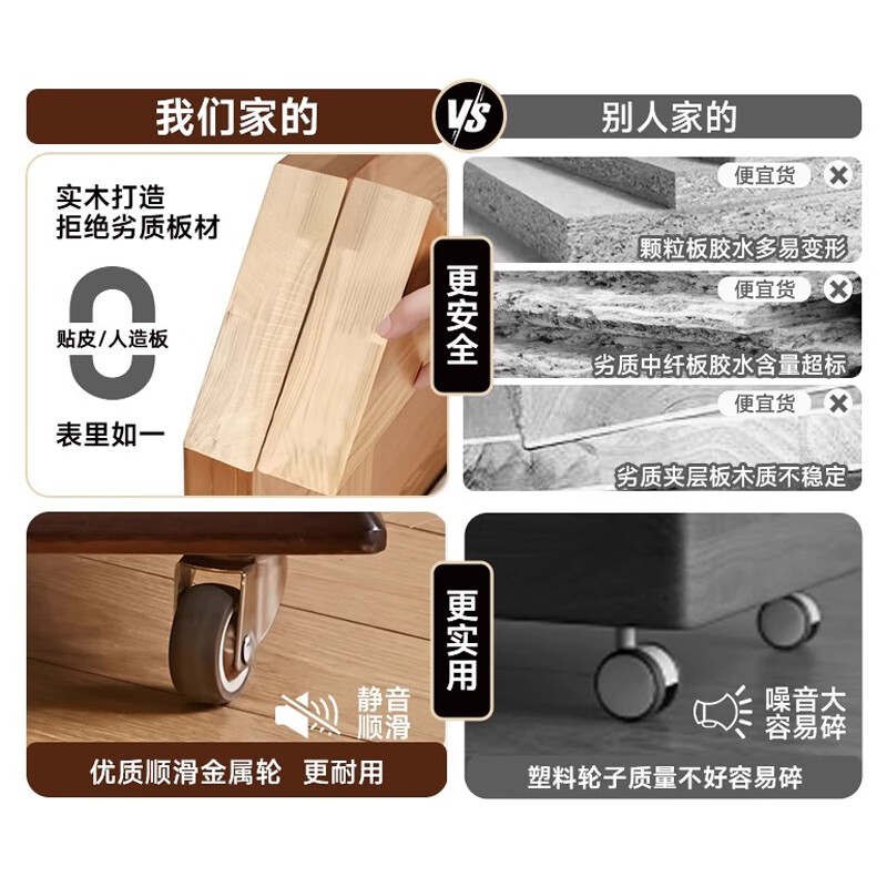 Ruifan solid wood movable coffee table, sofa, side table, liftable side cabinet, small apartment side table, living room, multi-functional trolley