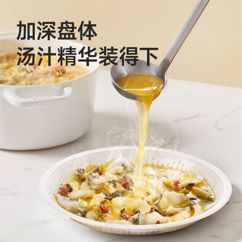 Meiya disposable dinner plate food grade 15.5cm*40 camping picnic fruit barbecue cake dipping saucer