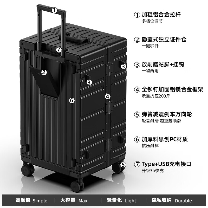 Uniamog German brand high-end luggage trolley case large-capacity suitcase 28-inch password box new leather suitcase 26-inch Obsidian Black - thickened deep warehouse large-capacity Max needs to be checked 28-inch / new model on the market free 1-year replacement if broken