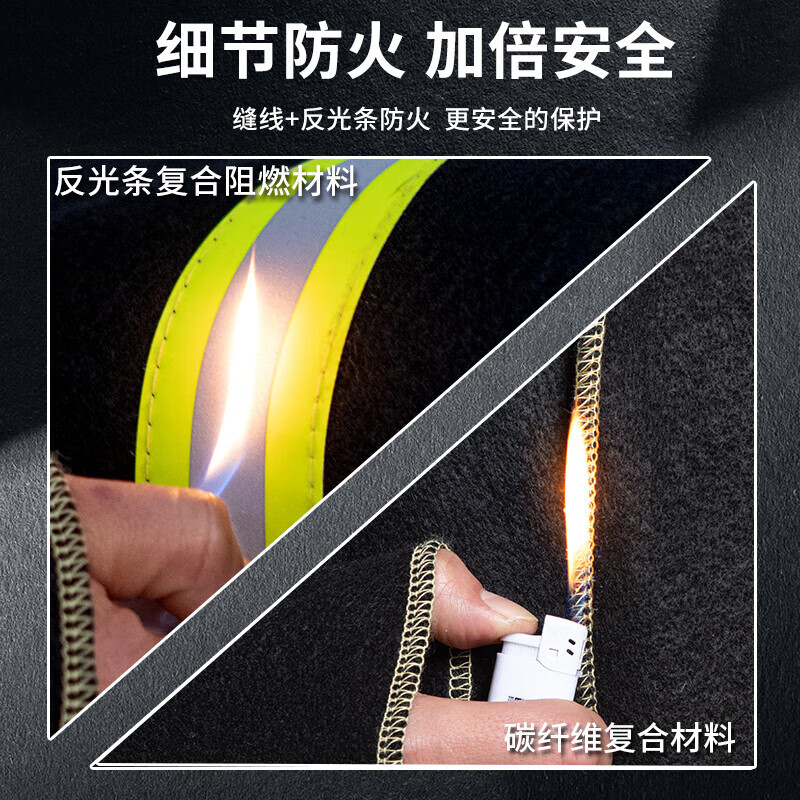 Jufeng Warriors Carbon Fiber Fire Resistant Clothing Home Fire Blanket Cloak Clothes Fire Blanket High-Rise Emergency Fire Escape Fire Fighting Suit Three Person Escape-Carbon Fiber Fire Resistant Clothing Send a Self-Rescue Call