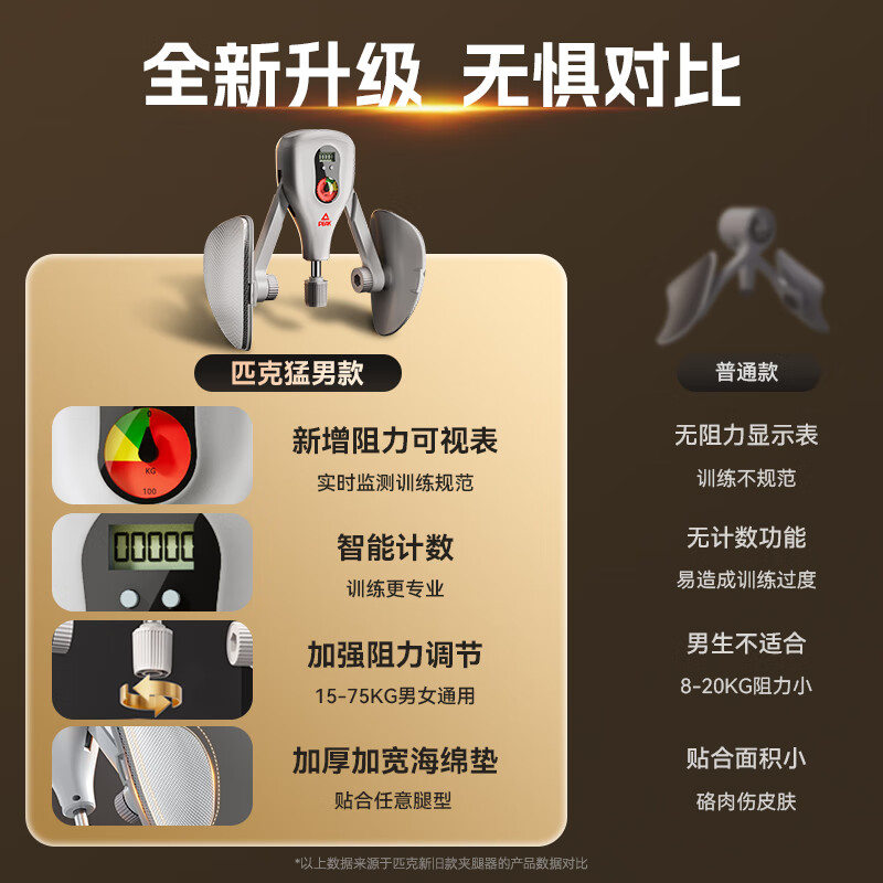 Pick Kegel trainer male PC muscle pelvic floor muscle clamp leg adductor muscle trainer leg clamp fitness equipment home Kegel trainer