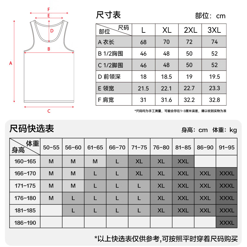 Jingshu cotton Jingdong's own brand cotton men's 10A antibacterial cotton sweat-absorbent breathable vest base layer white 2XL