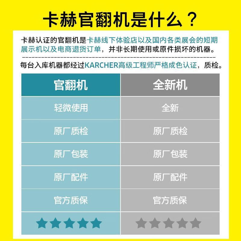 KARCHER high temperature and high pressure cleaning machine steam sterilization kitchen fume multifunctional cleaning machine SC2D official turning machine SC3D official turning machine