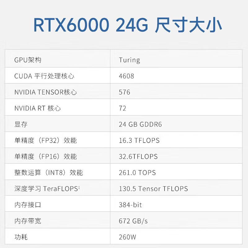 NVIDIA RTX6000 precise graphics rendering efficient creation 24G graphics card industrial packaging