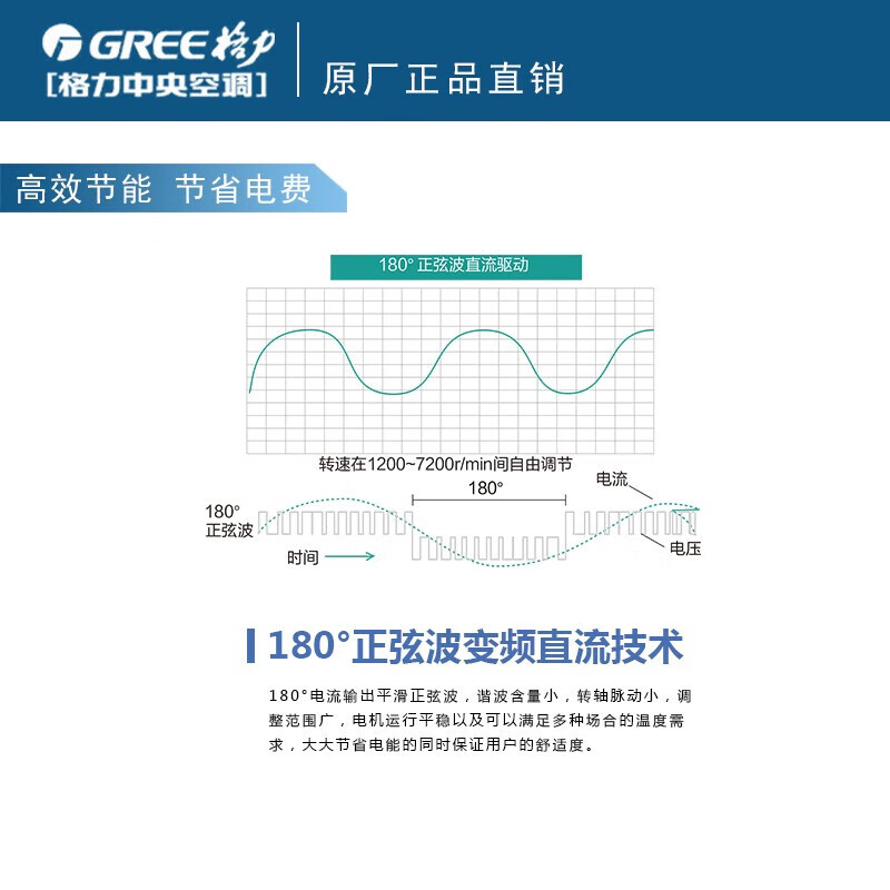 Gree GREE central air conditioning 10 HP duct machine 10 HP ceiling machine one to two variable frequency heating and cooling 10p patio machine multi-connected GMV-250WL/La tail cargo machine 99 new 10 HP one to two patio machine (bare metal)