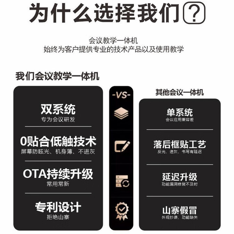 Xiaomi Rabbit Series Conference Tablet Touch Screen All-in-One Multimedia Teaching Touch Screen Computer Electronic Whiteboard 100-inch Large Screen Monitor Office Screen Display Movable TV 65-inch Mobile Cart + Page Turning Pen / 5-10 People Dual System Top with i7/256 + Camera