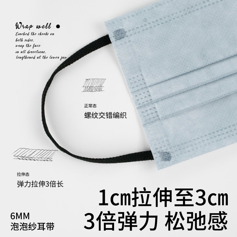 Runmi Bio's new disposable medical surgical mask sterilization grade high-value independent packaging blue ash/50 pieces