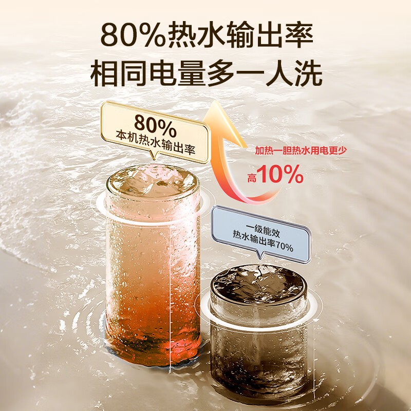 Haier produces Tongshuai 60-liter electric water heater JD.com self-operated door-to-door installation with state subsidies 2200W energy-saving fast heating first-class energy efficiency household water storage type LEC6001-LD5 gold