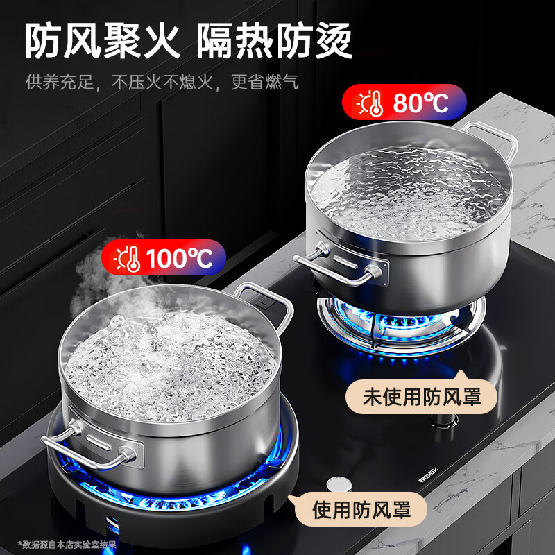JCZS German brand gas stove bracket gas stove fire cover household windproof cover anti-slip windproof energy-saving fire cover four-claw universal (2 pieces) double anti-slip/windproof
