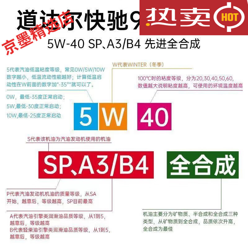 Total Energy Engine Oil Kuaishou 9000 Engine Oil 4L/barrel SP Automobile Full 5W-40 Lubricant 4L 5w40 4L 5w40