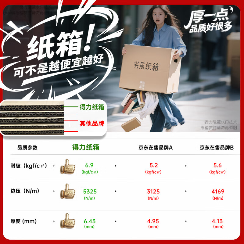Deli Moving Cartons Thick Extra Large Cartons Express Packing Boxes Storage Boxes Organizing Boxes Packing Cartons 60*40*50cm With Buckle Handles - 2 Pack PK132