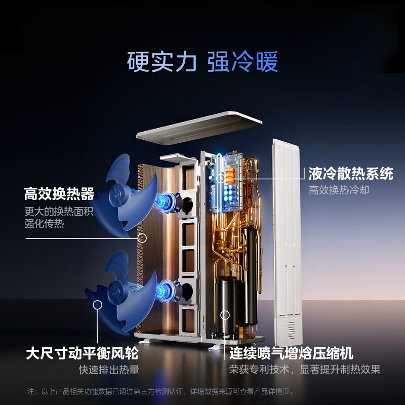 Midea starlight pro series jet enthalpy increase household self-cleaning multi-line one-to-many embedded full DC variable frequency smart home appliance central air conditioner starlight pro 7 hp 180W one-to-five