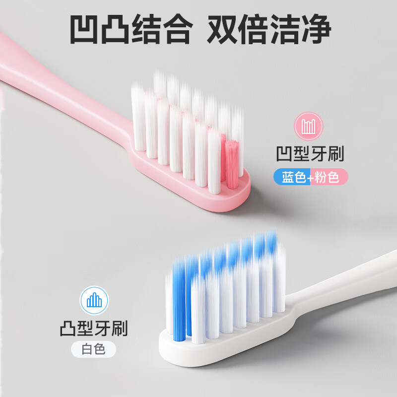 Dinosaur Doctor (PROTEFIX) Orthodontic Concave Toothbrush, 4 Adult and Adolescent Toothbrushes, Soft-bristled Portable Interdental Brush (Blue*2+Pink*2)