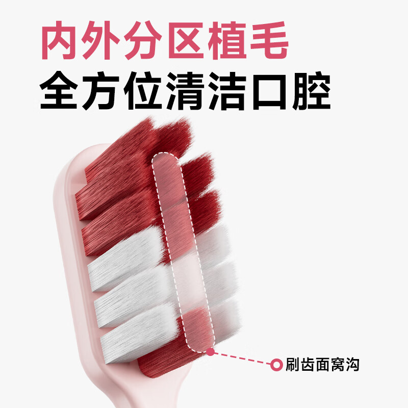Yang Elf Folding Toothbrush Soft-bristled Travel Portable Adult Ladies Travel Home Wash Mini Toothbrush-Rose Red