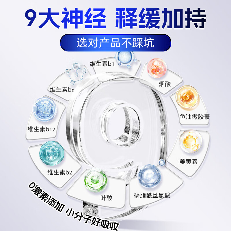 Renhe multivitamin b12 methylcobalamin tablets 200 tablets methylcobalamin folic acid nutrition repairs nerve damage