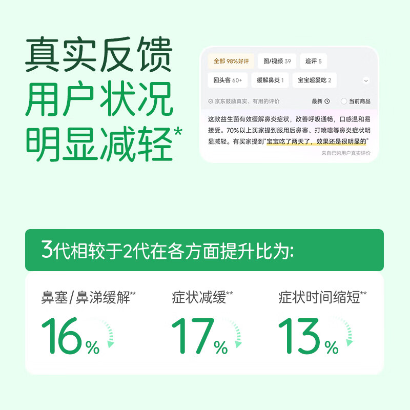 Baotian 3rd Generation Good Nose Bacteria Soothes Nose and Sensitivity 60 Points Probiotic Powder Contains Prebiotics Zhouzhou Exclusive 3rd Generation 10g*3 Box