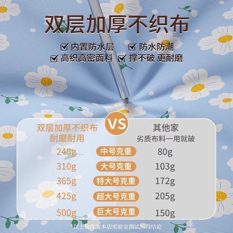 Shudu Moving Packing Bag Large Capacity Household Quilt Storage Bag Clothes Organizing Luggage Bag Waterproof and Moisture-proof Regular Thickened Sky Blue Extra Large 150#