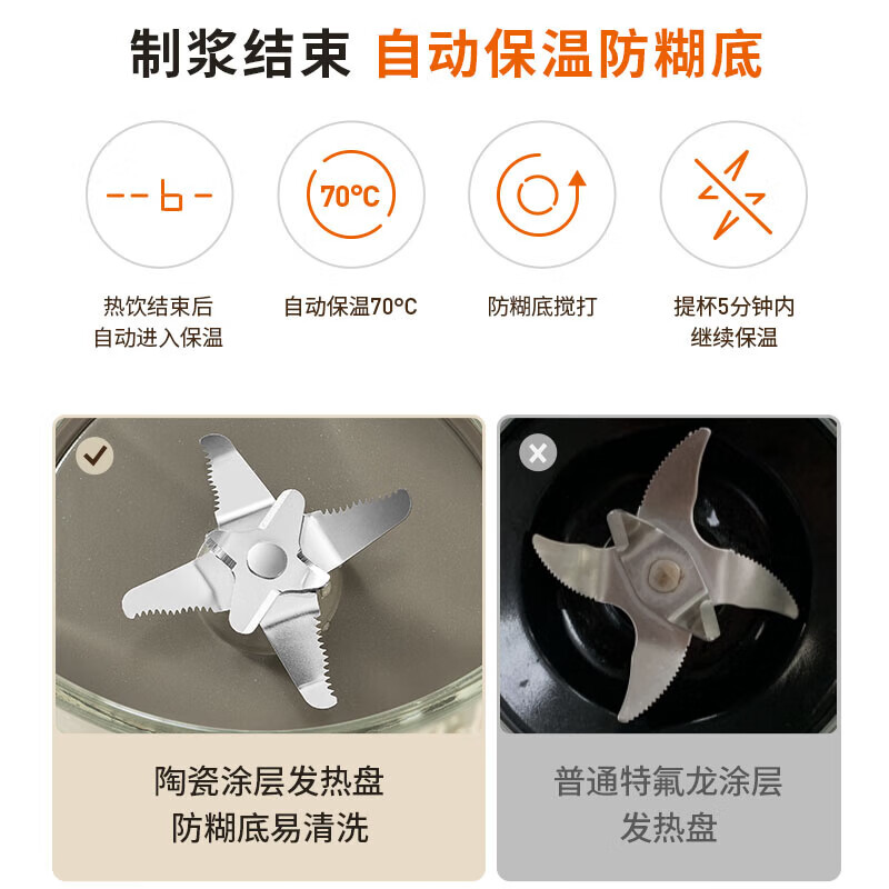 Joyoung wall breaker 2025 new soundproof cover, light noise reduction, household soymilk machine, fully automatic no-cooking, no-filtering, large-capacity breakfast machine, juicer, P725, fine grinding, fine cooking, touch color screen, compact and easy to store