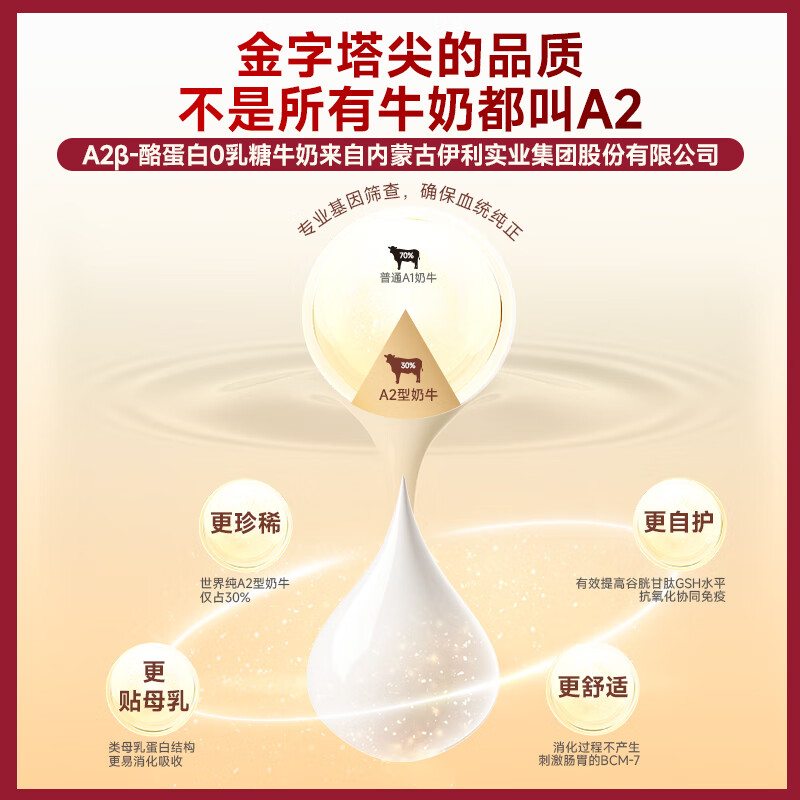 Fleetgate 0 Lactose Fresh Meat Cat Staple Food Canned Kitten Fresh Chicken Flavor 95g*6 cans