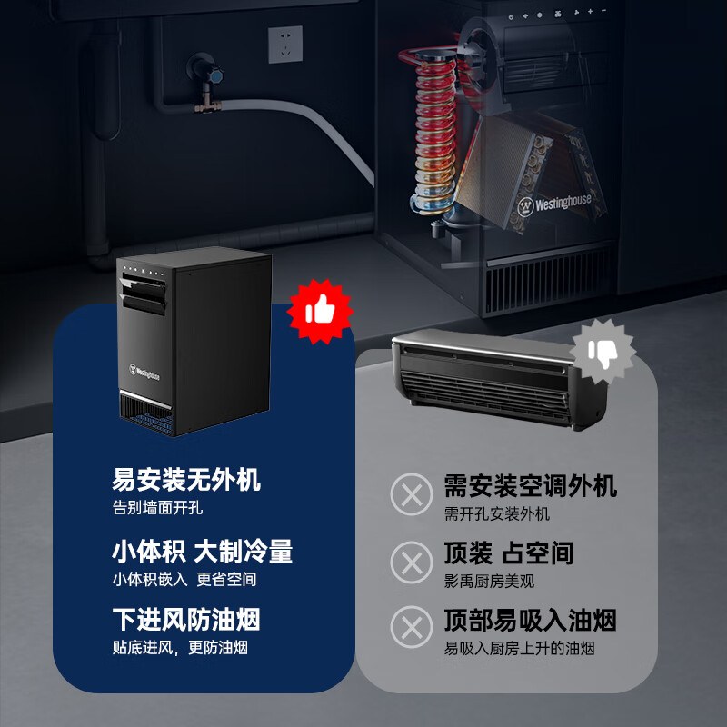 Westinghouse under-counter kitchen air conditioner 1.5 HP embedded home kitchen dedicated air conditioner water cooling technology without external unit all-in-one forced cooling energy saving 1.5 HP