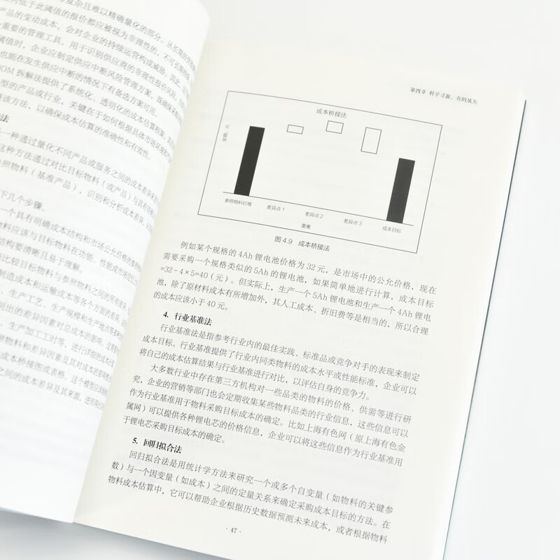 Procurement Management and Digital Operations Management Notes from Huawei Practitioners Procurement Plan Negotiation Price Analysis Contract Management Supplier Supply Chain Management Full Process Explanation