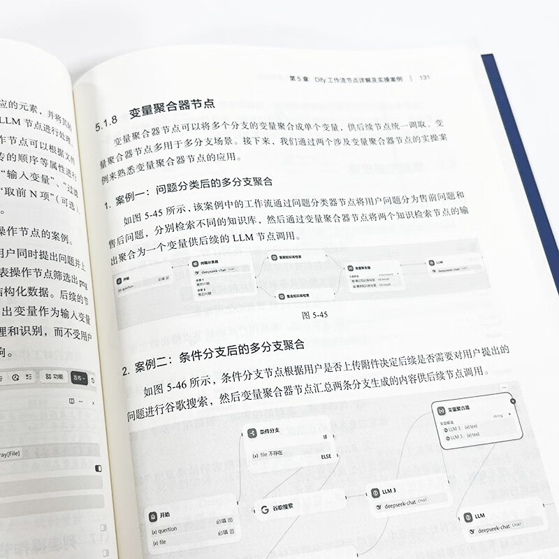 Develop AI Agent from scratch and use Dify to build an agent from 0 to 1 (produced by Bowen Viewpoint)